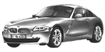 BMW E86 C2588 Fault Code